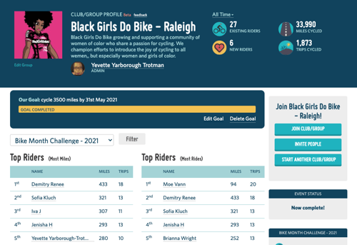 Black Girls Do Bike Group