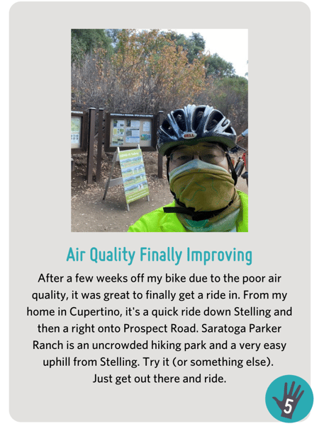 Air Quality Improving