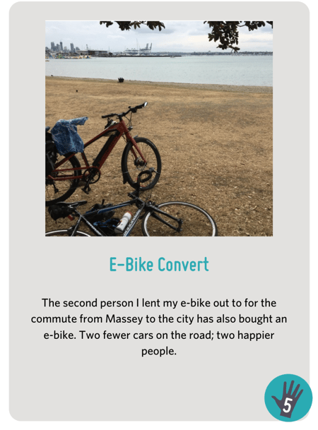 e-bike Convert